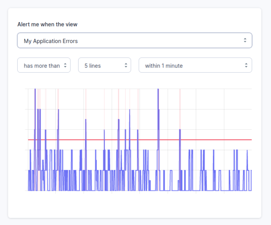 Ultimate Guide: How To Use NestJS Logger [Plus Pino Setup]