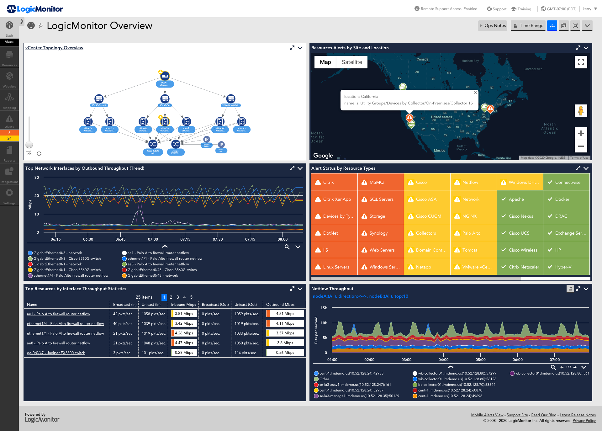 SUMO-issues/data/data-2.csv at master · davedash/SUMO-issues · GitHub