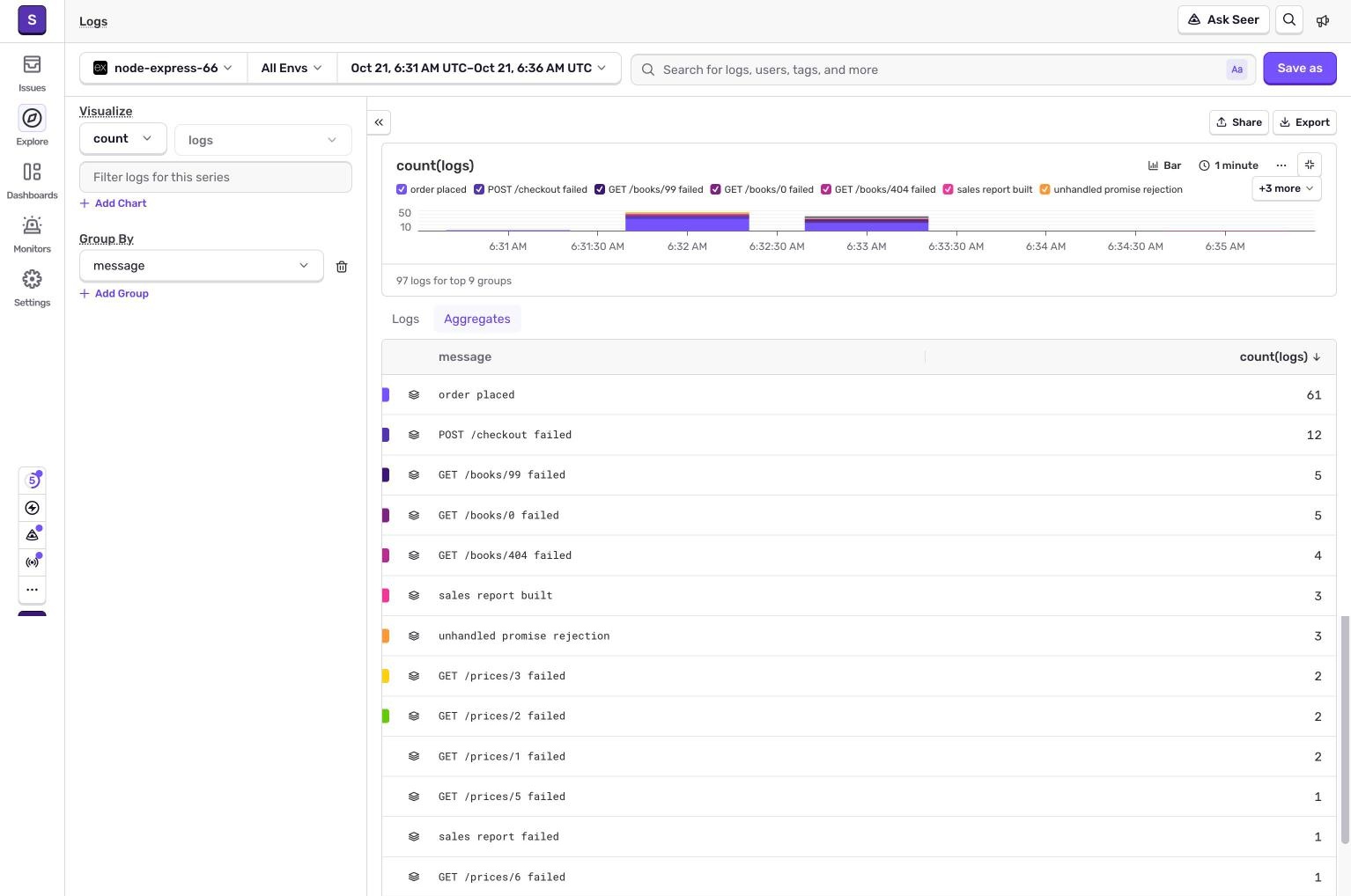 Screenshot: sentry-33-logs-count-by-message