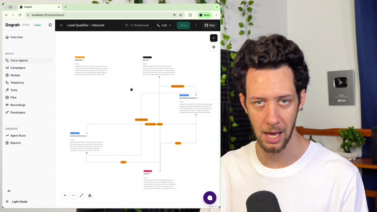 Dograh visual workflow builder canvas showing a generated flowchart of conversational nodes connected by lines