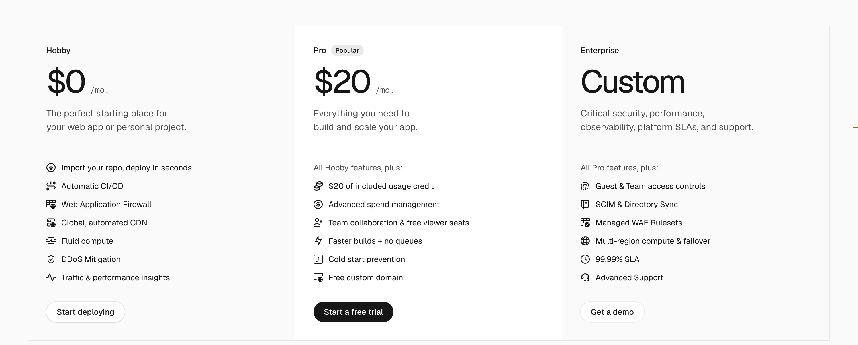 Vercel AI Gateway and platform usage