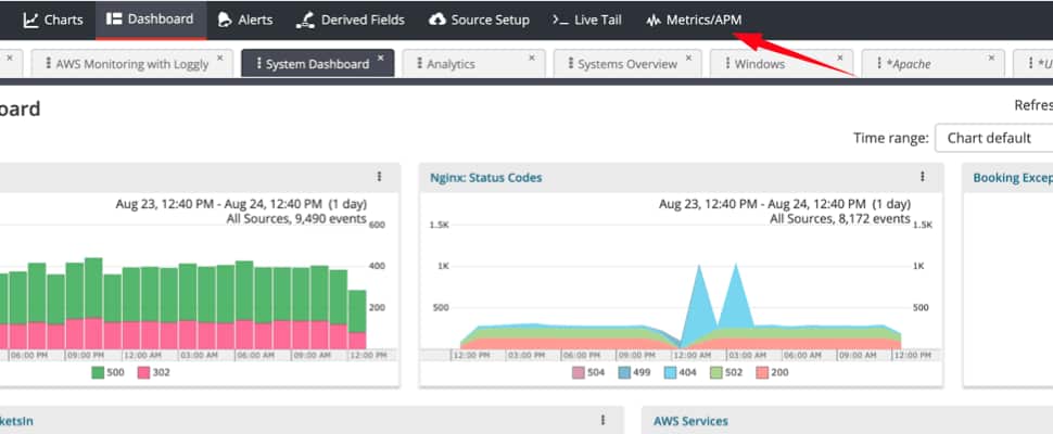 Screenshot of AppOptics APM