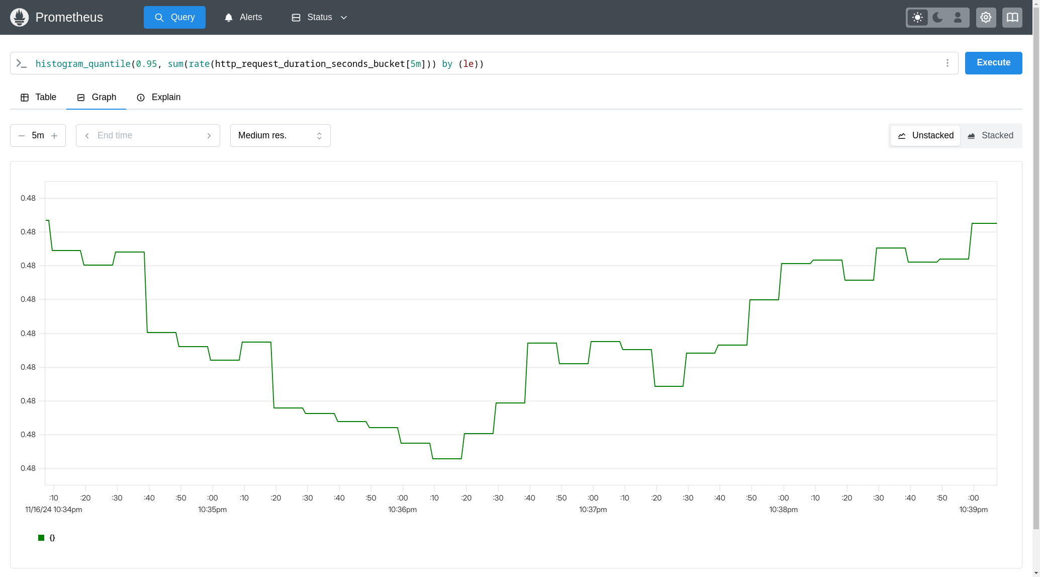 Using histogram_quantile to inspect buckets