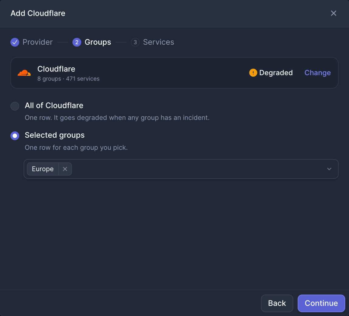 Choosing between all of Cloudflare and selected groups