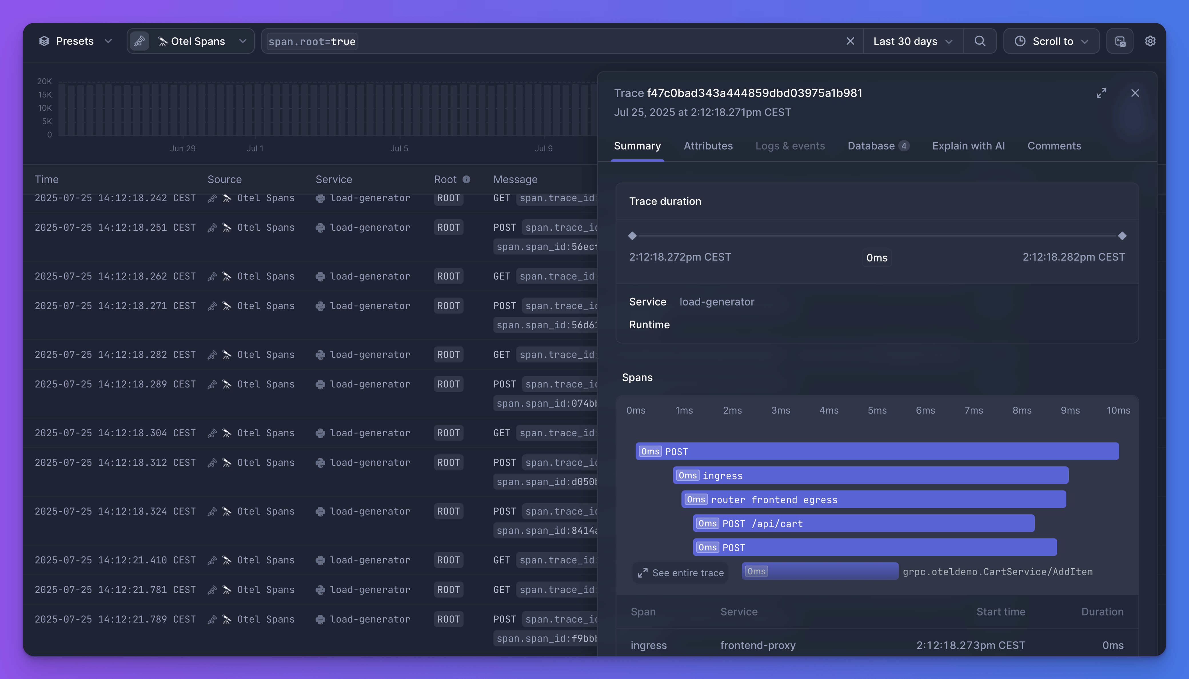 Better Stack Tracing bubble up view highlighting the root cause of a slow request