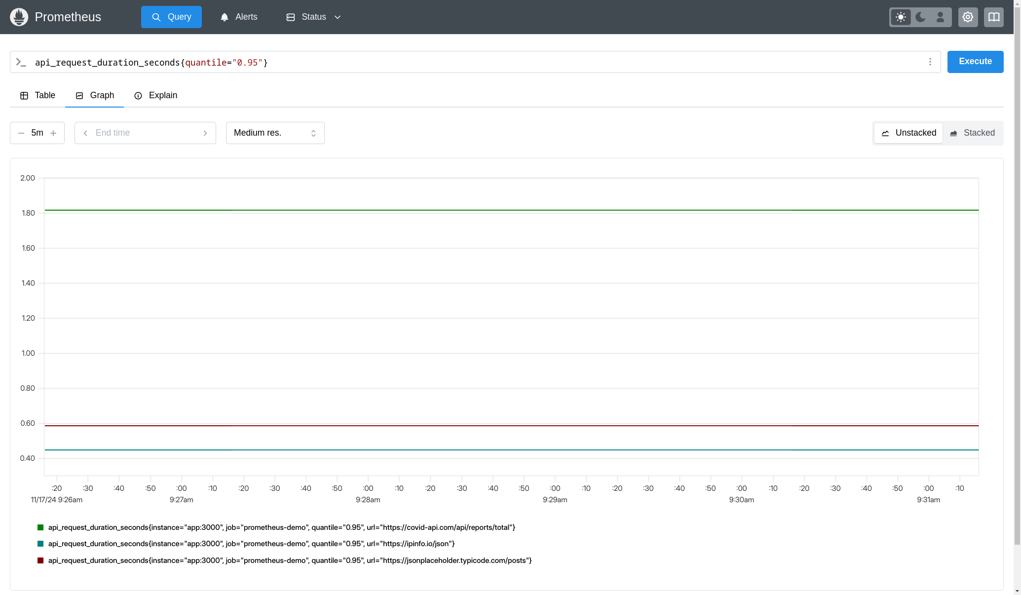 Querying summary metrics in Prometheus
