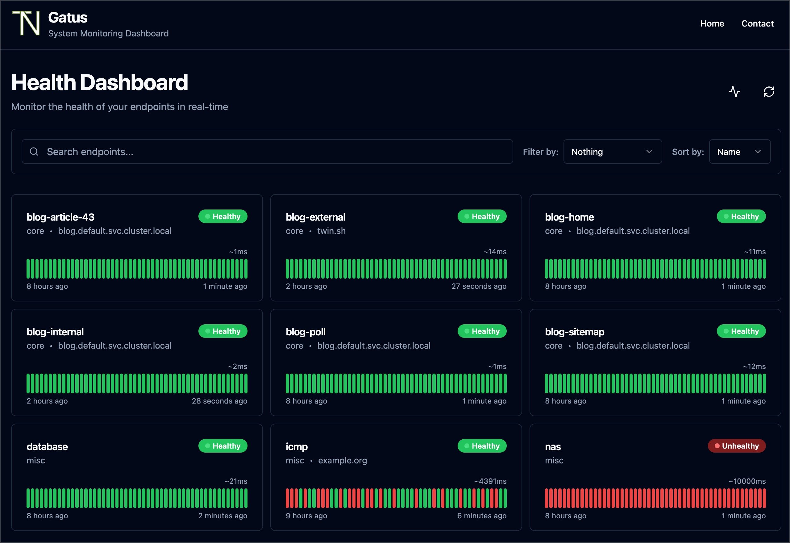 Gatus endpoint health dashboard