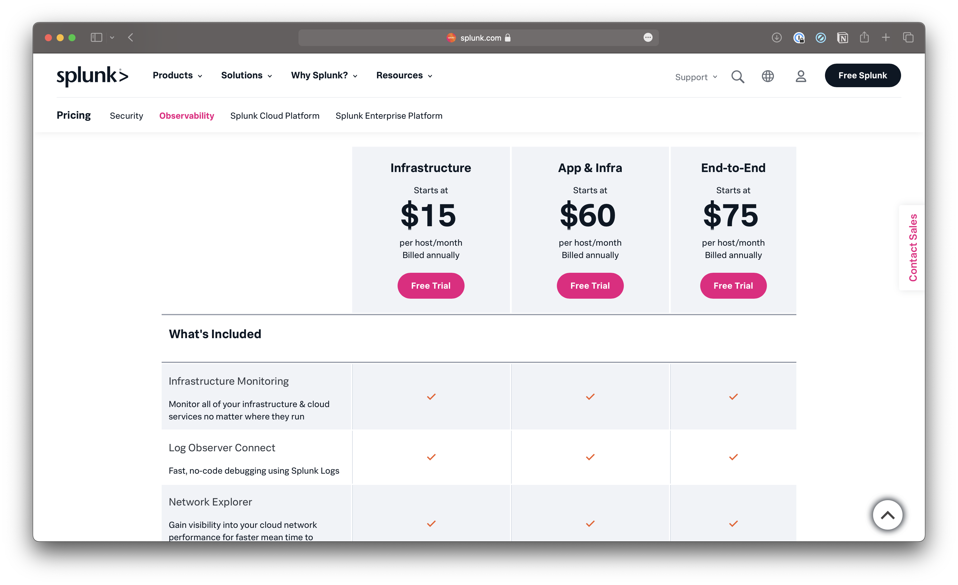 Splunk pricing