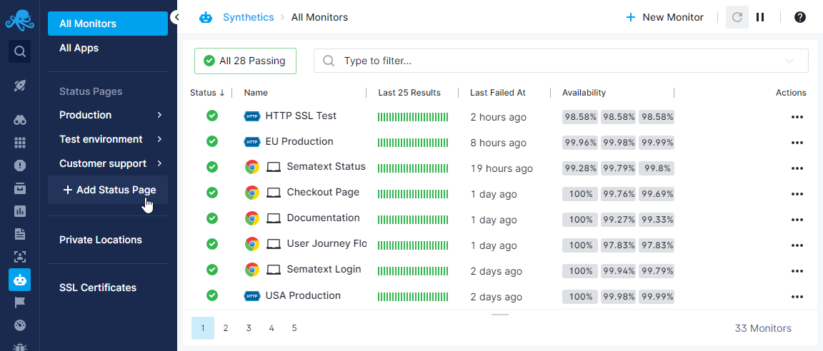 Screenshot of Sematext status pages