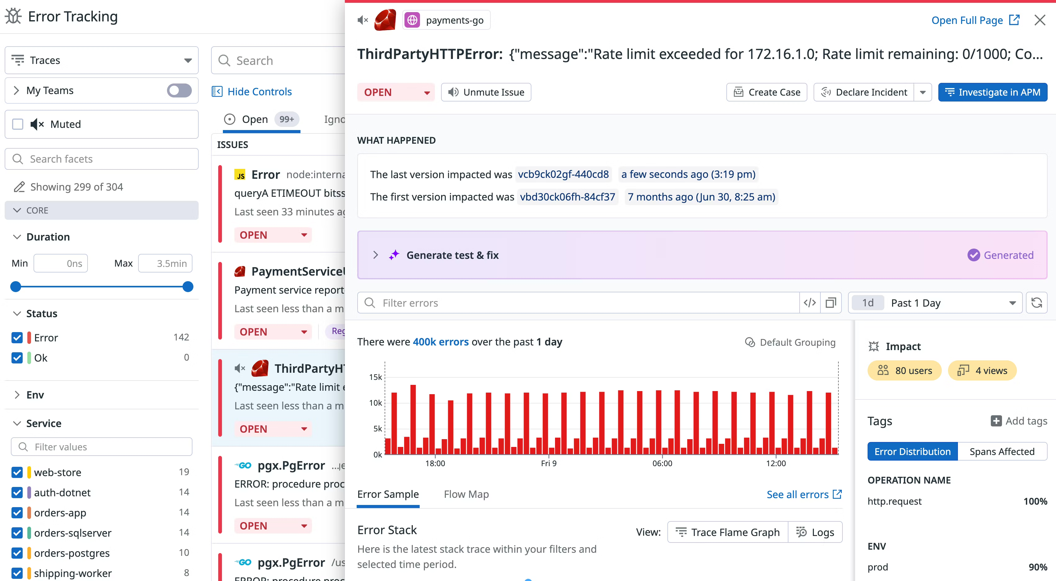 Screenshot of Datadog dashboard
