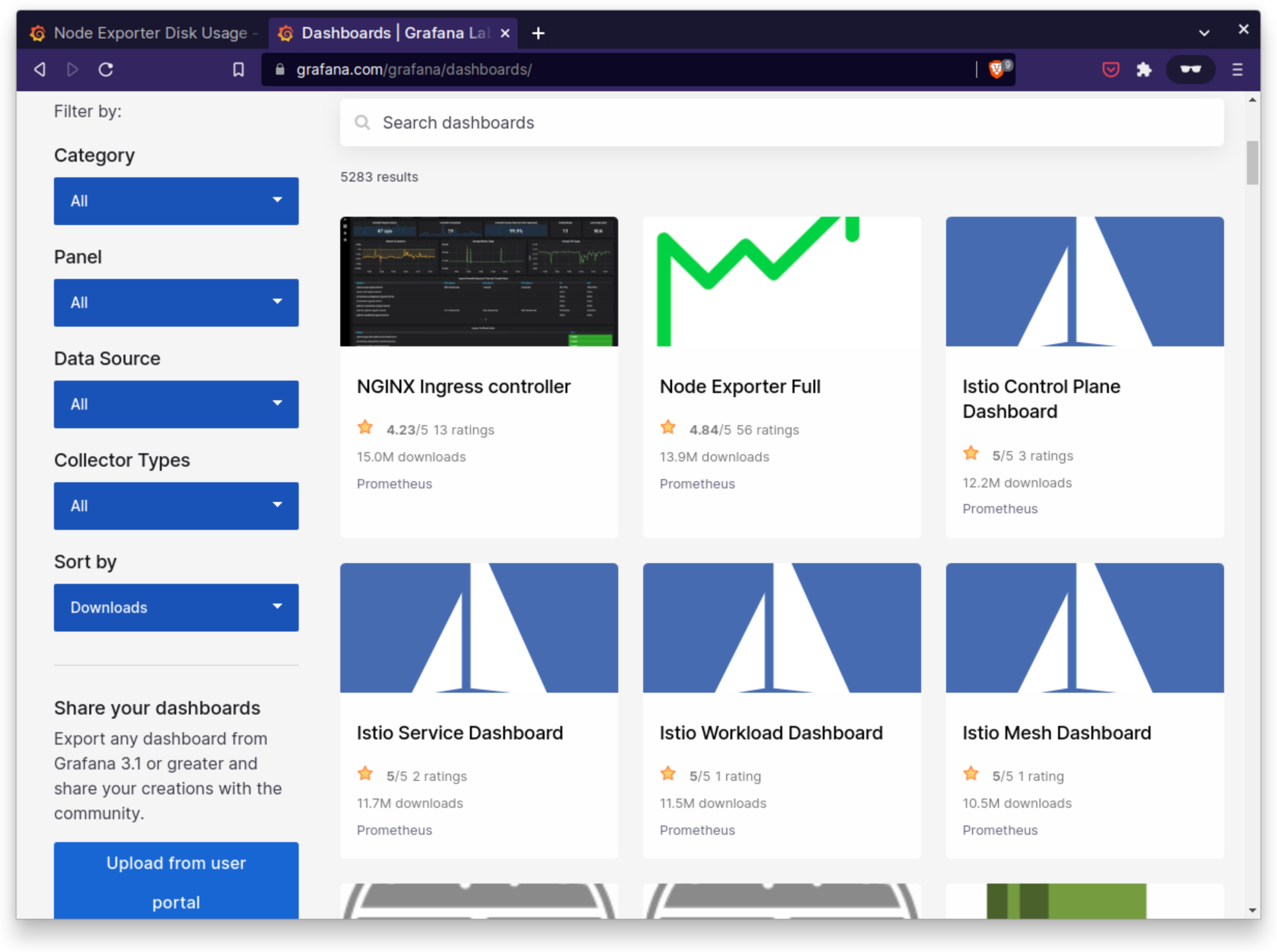 Grafana community dashboards