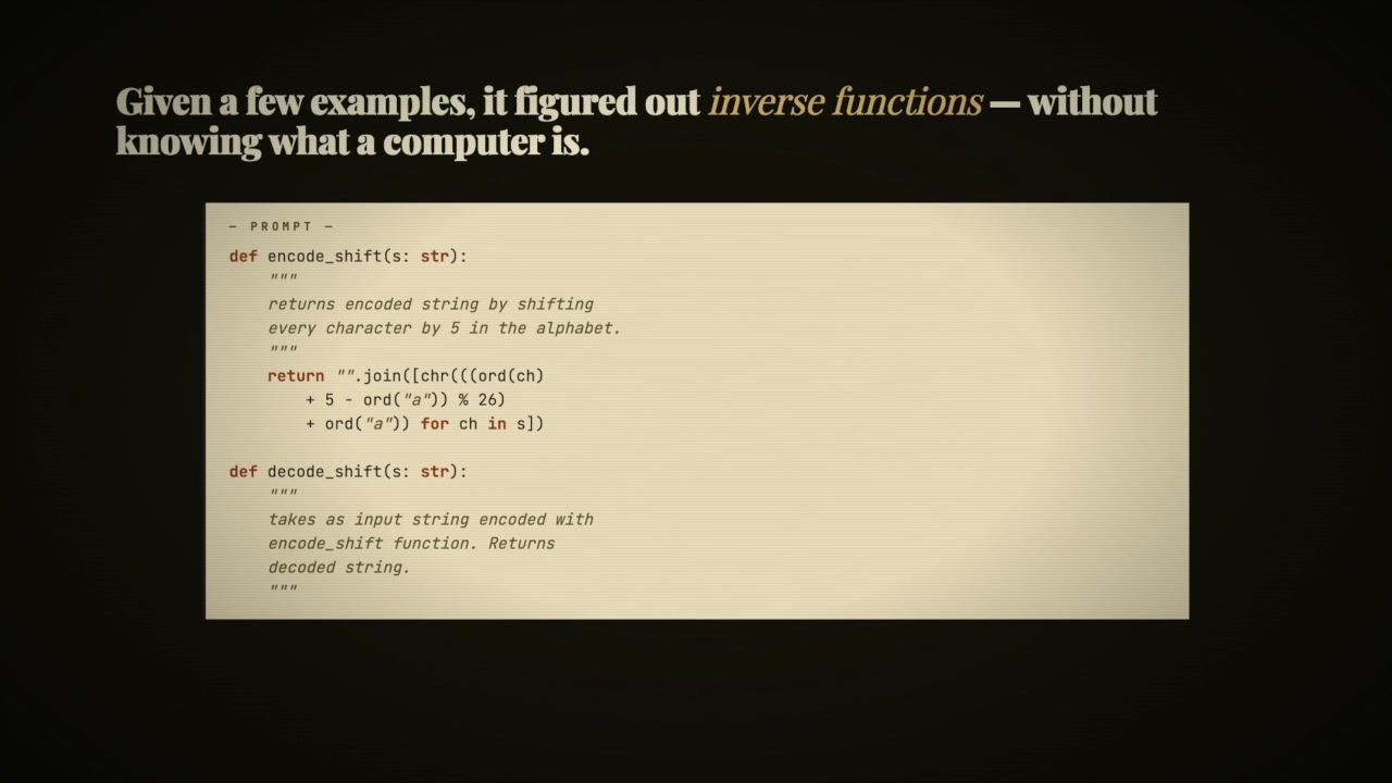 Python code for encode_shift and Talkie's correct generated code for decode_shift demonstrating its understanding of inverse functions