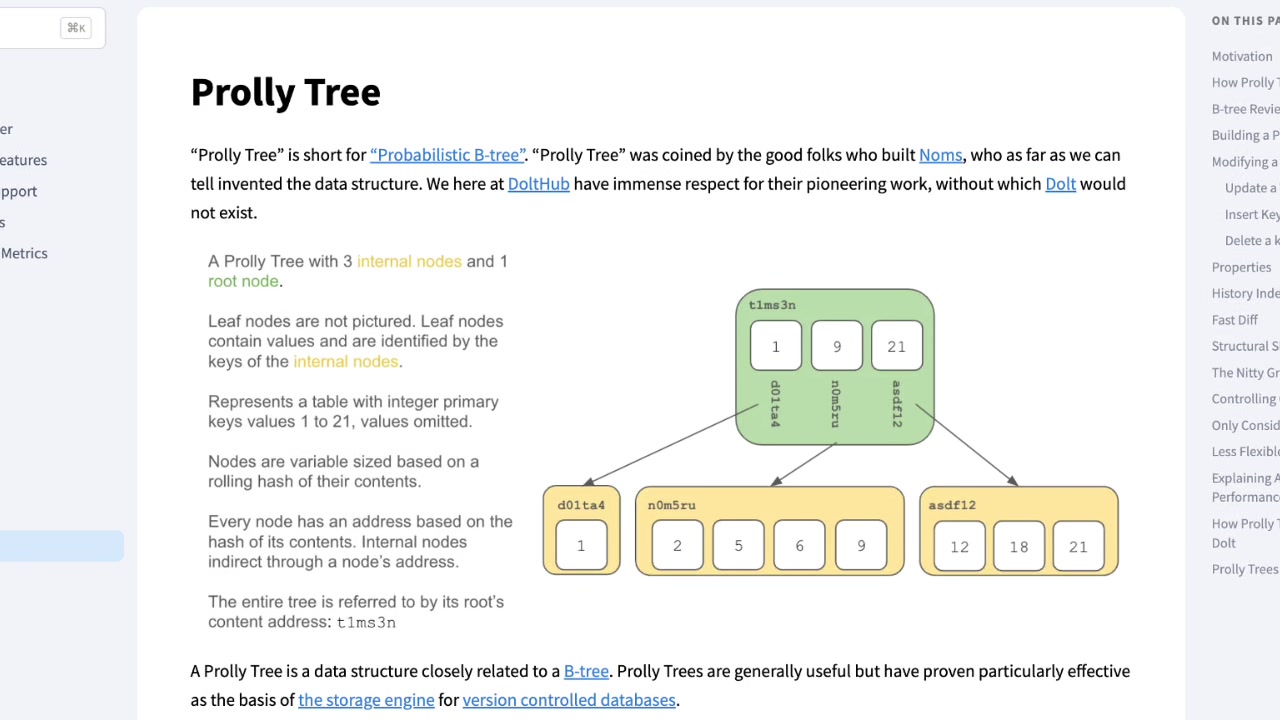Diagram from Dolt documentation showing the structure of a Prolly Tree with a root node and internal nodes that hash their contents