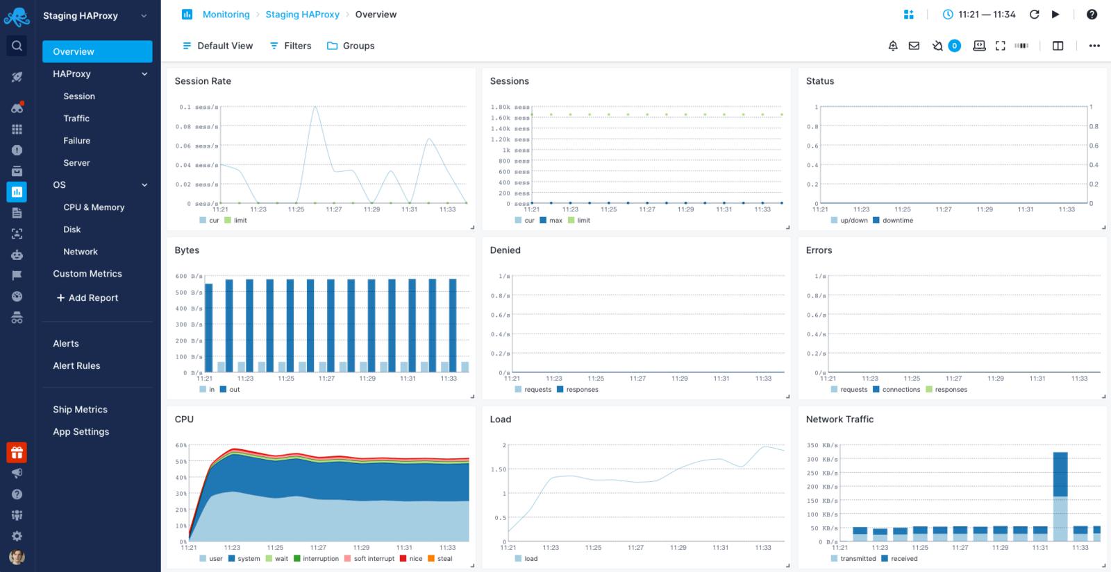Screenshot of Sematext UI