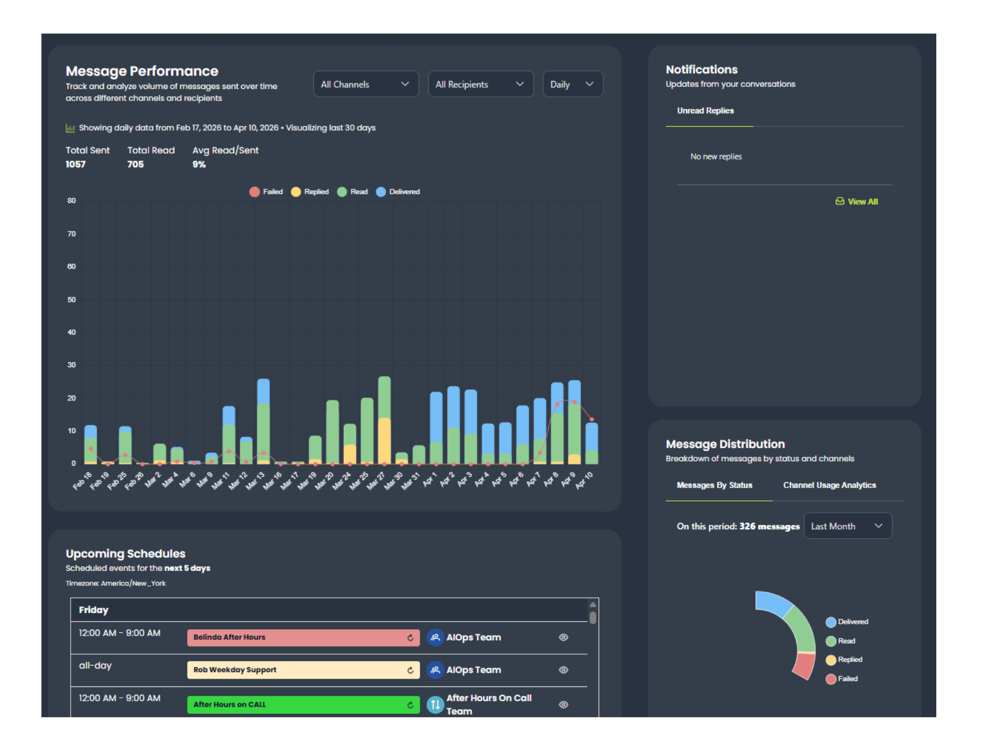 Screenshot of OnPage management console