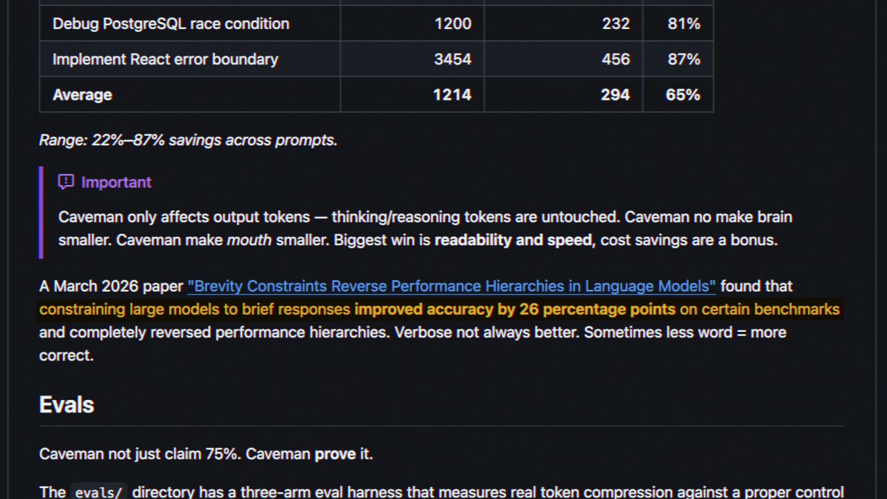 Caveman repository referencing the research paper on brevity improving LLM accuracy