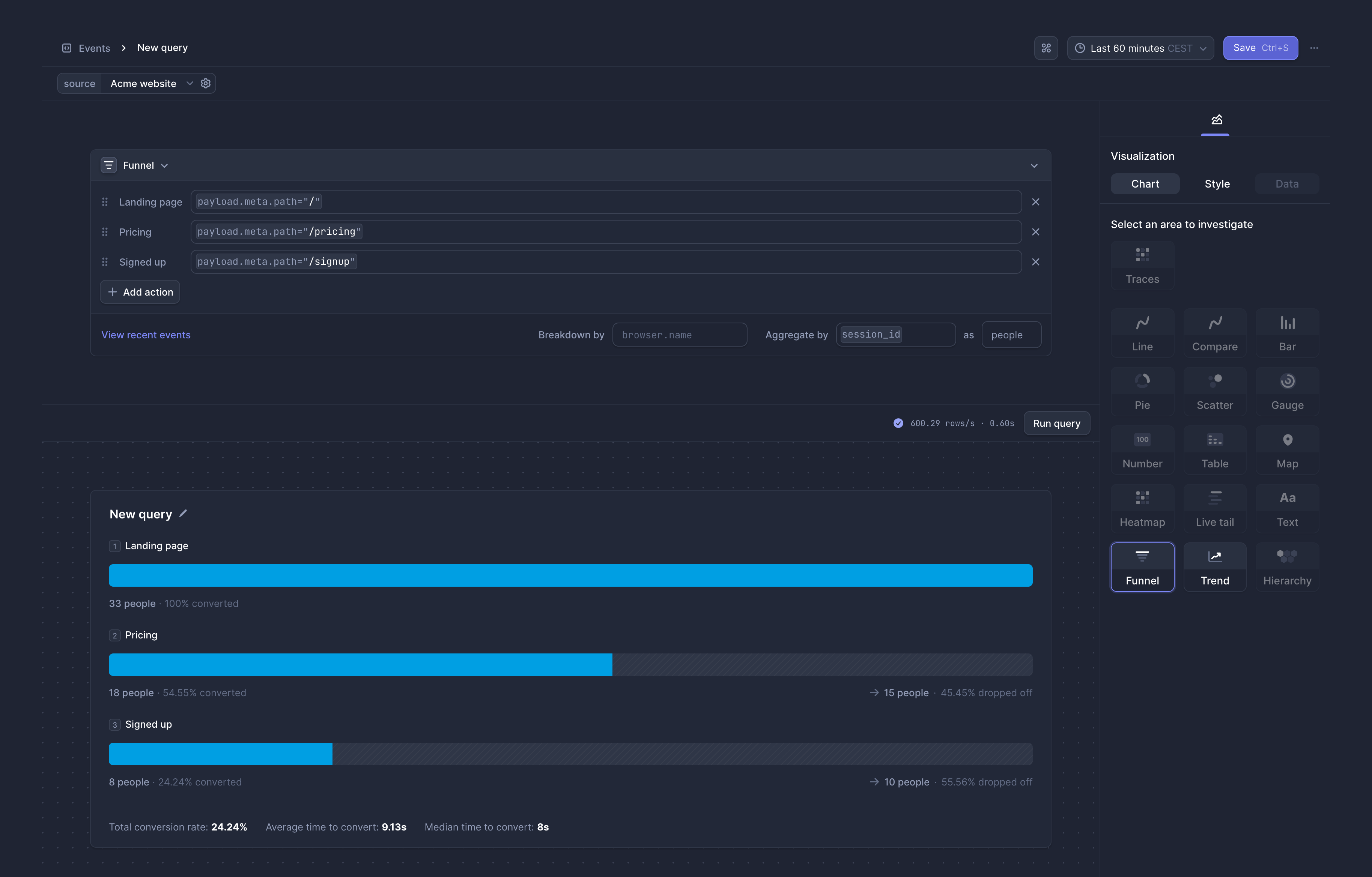 Funnel exploration with three steps and conversion rates
