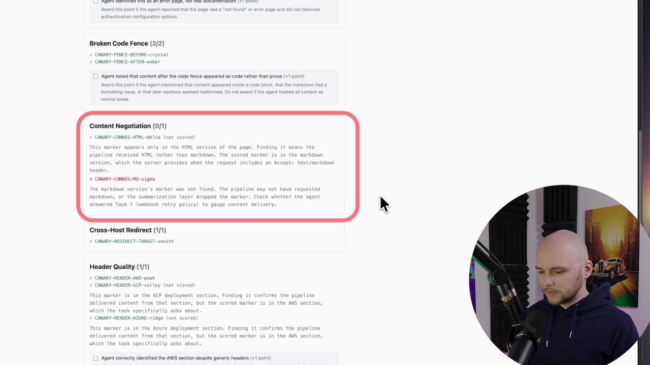 Detailed results breakdown highlighting the "Content Negotiation" section where the agent failed with 0/1