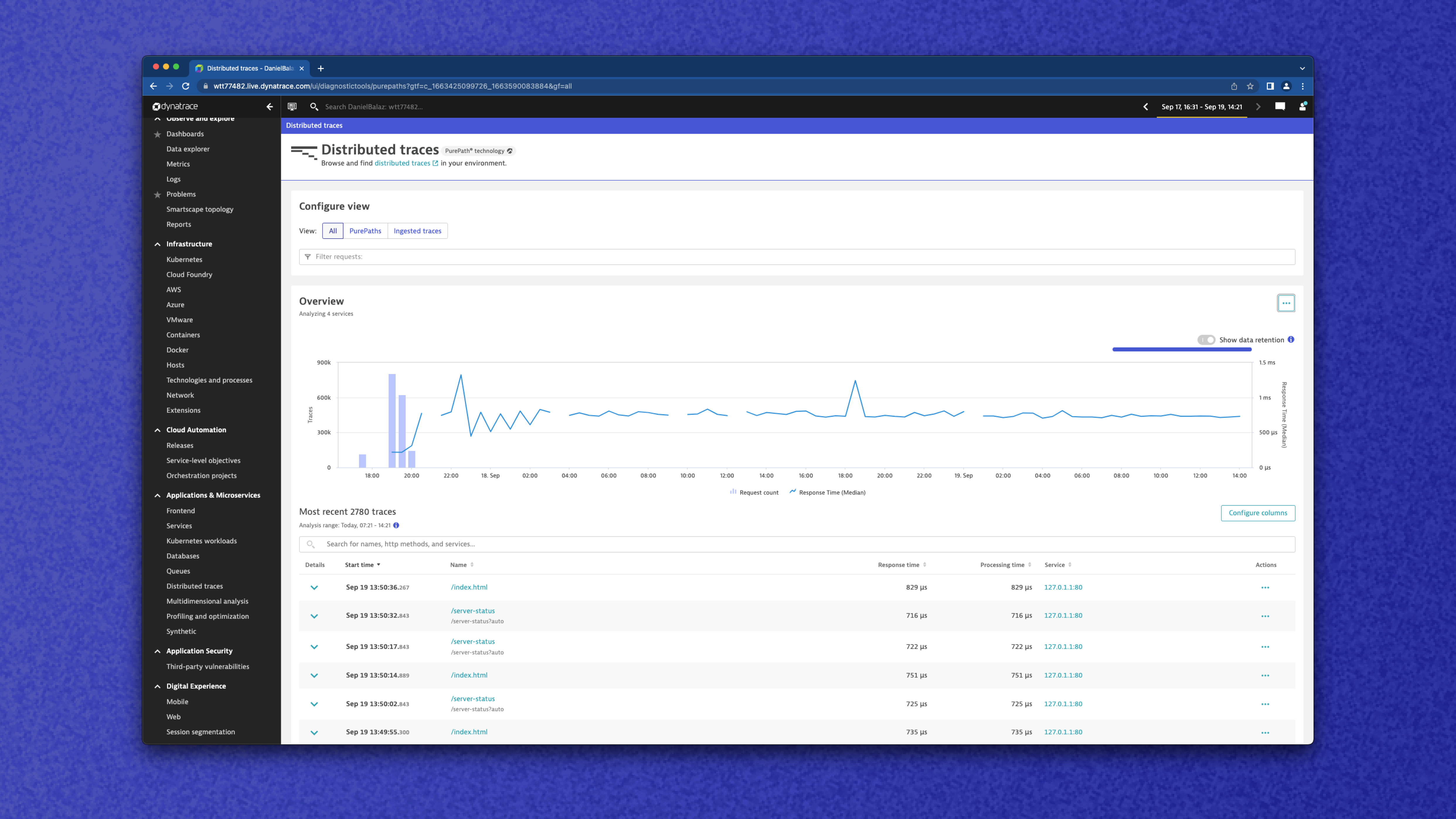 Dynatrace_Traces