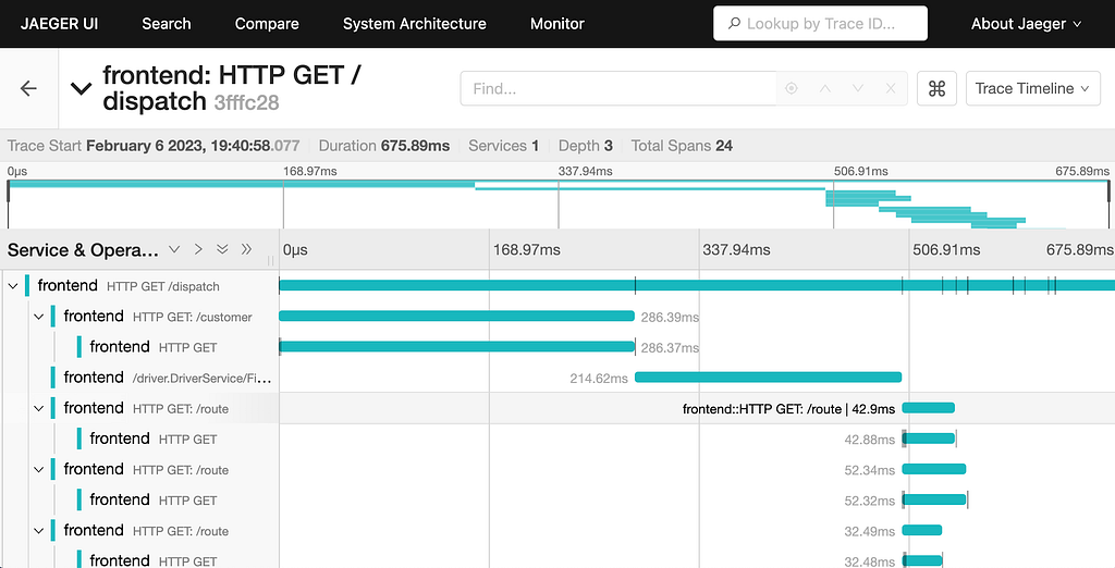 Screenshot of Jaeger deep tracing
