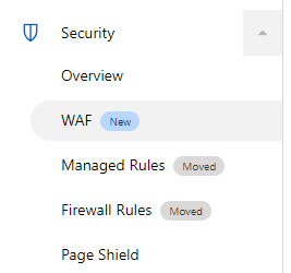 Cloudflare WAF