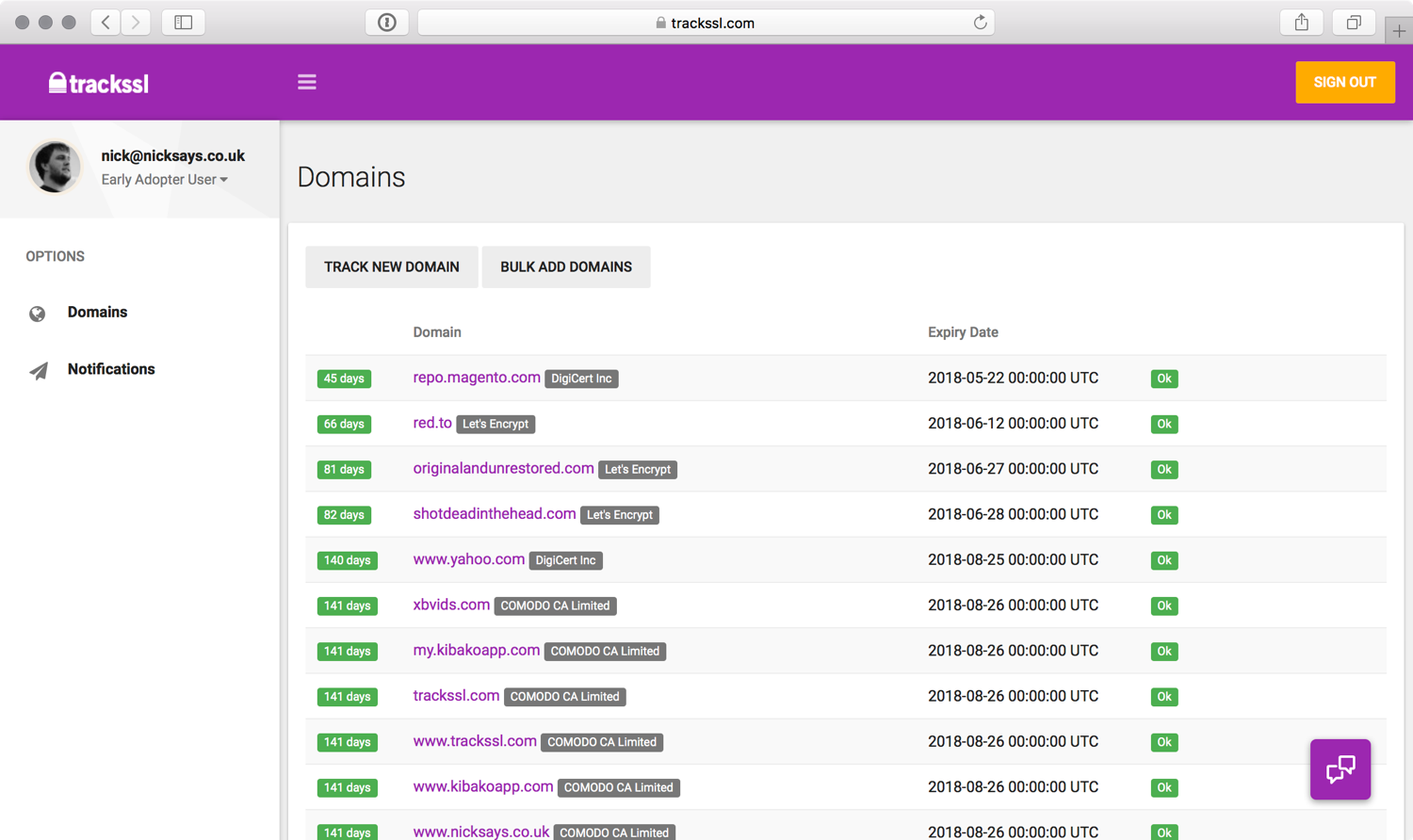 TrackSSL dash