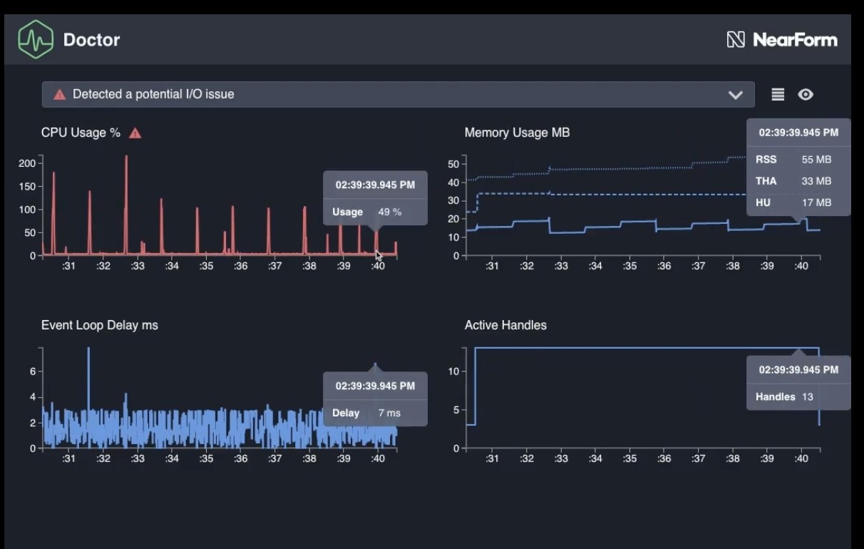 Clinic.js UI