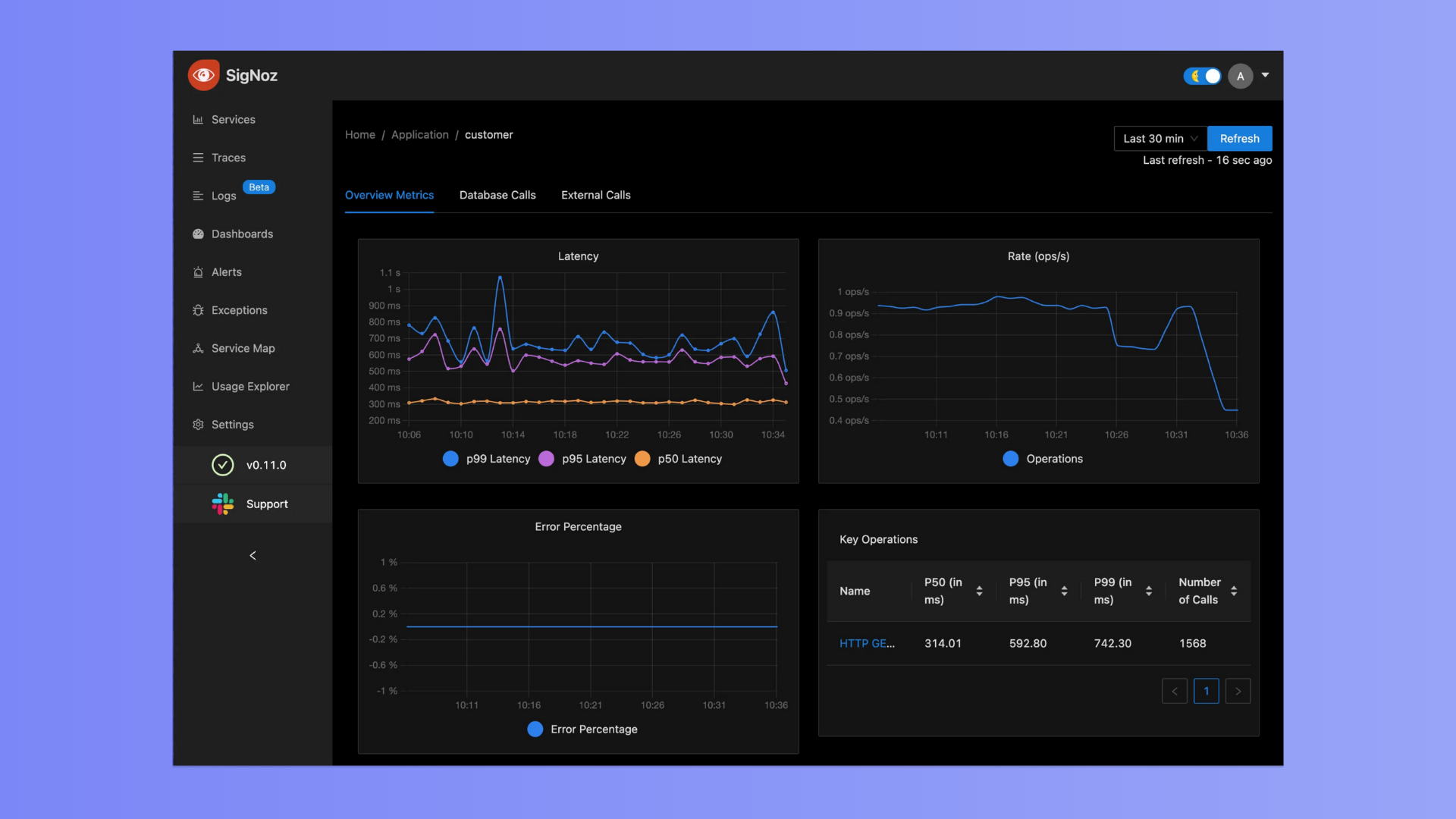 6 Open Source Log Management Tools for 2024 | Better Stack Community