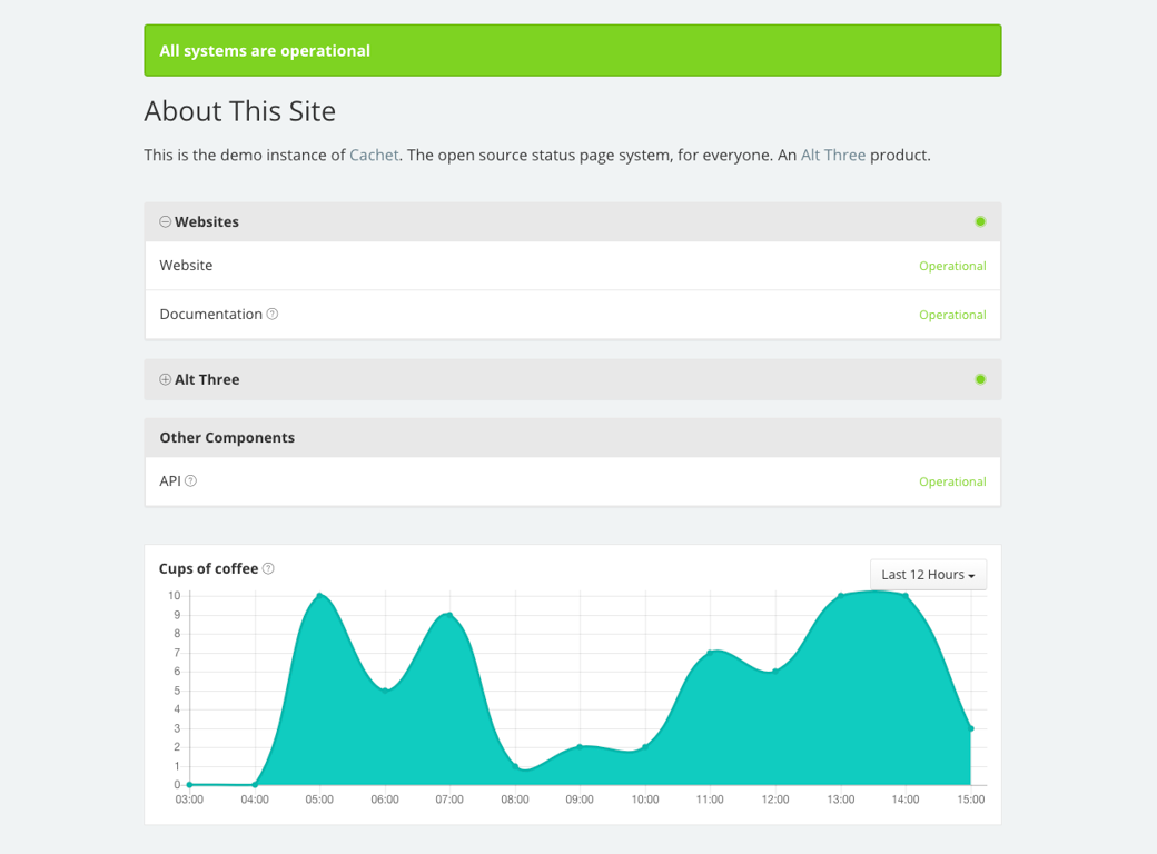 Cachet status page