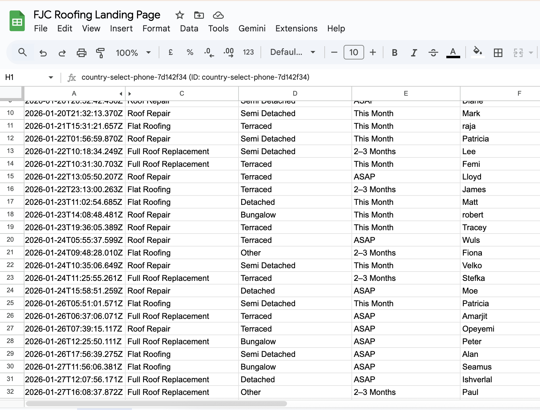 Spreadsheet showing daily roofing enquiries