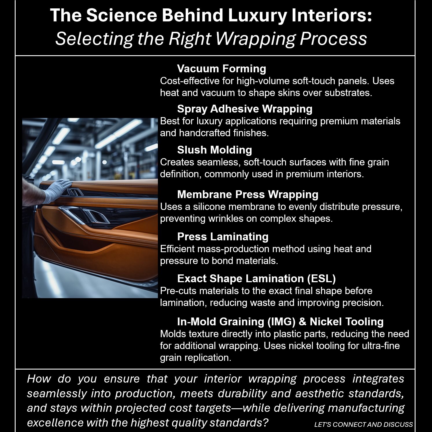 Wrapping Process Selection