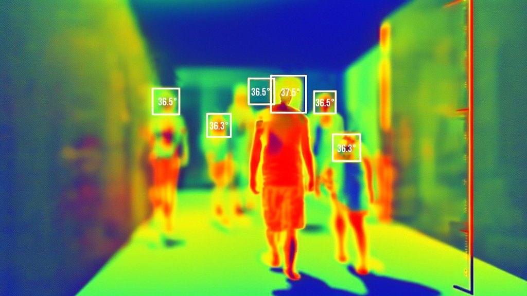 Thermal Imaging Systems