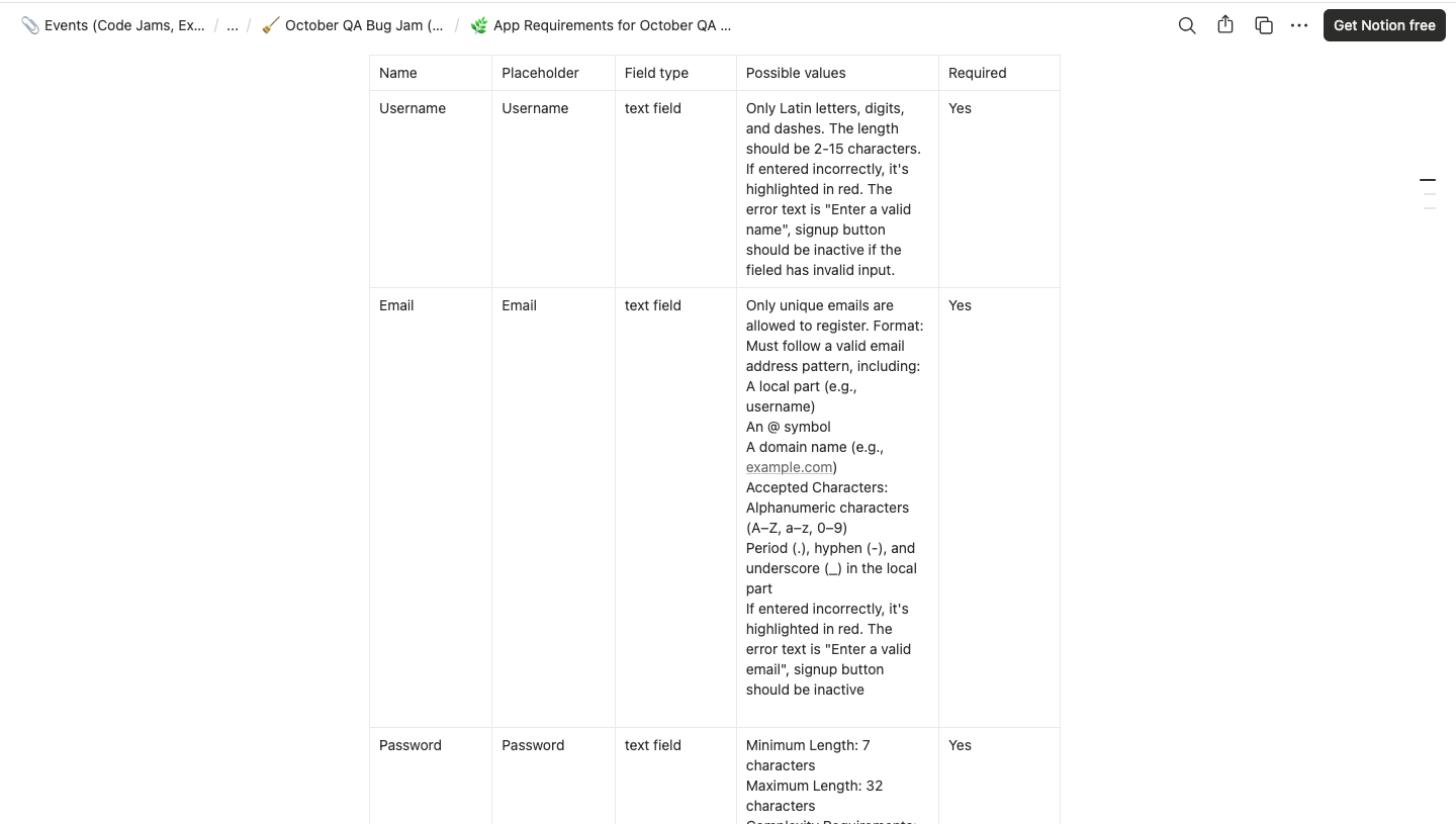 Code Jam testing requirement 3