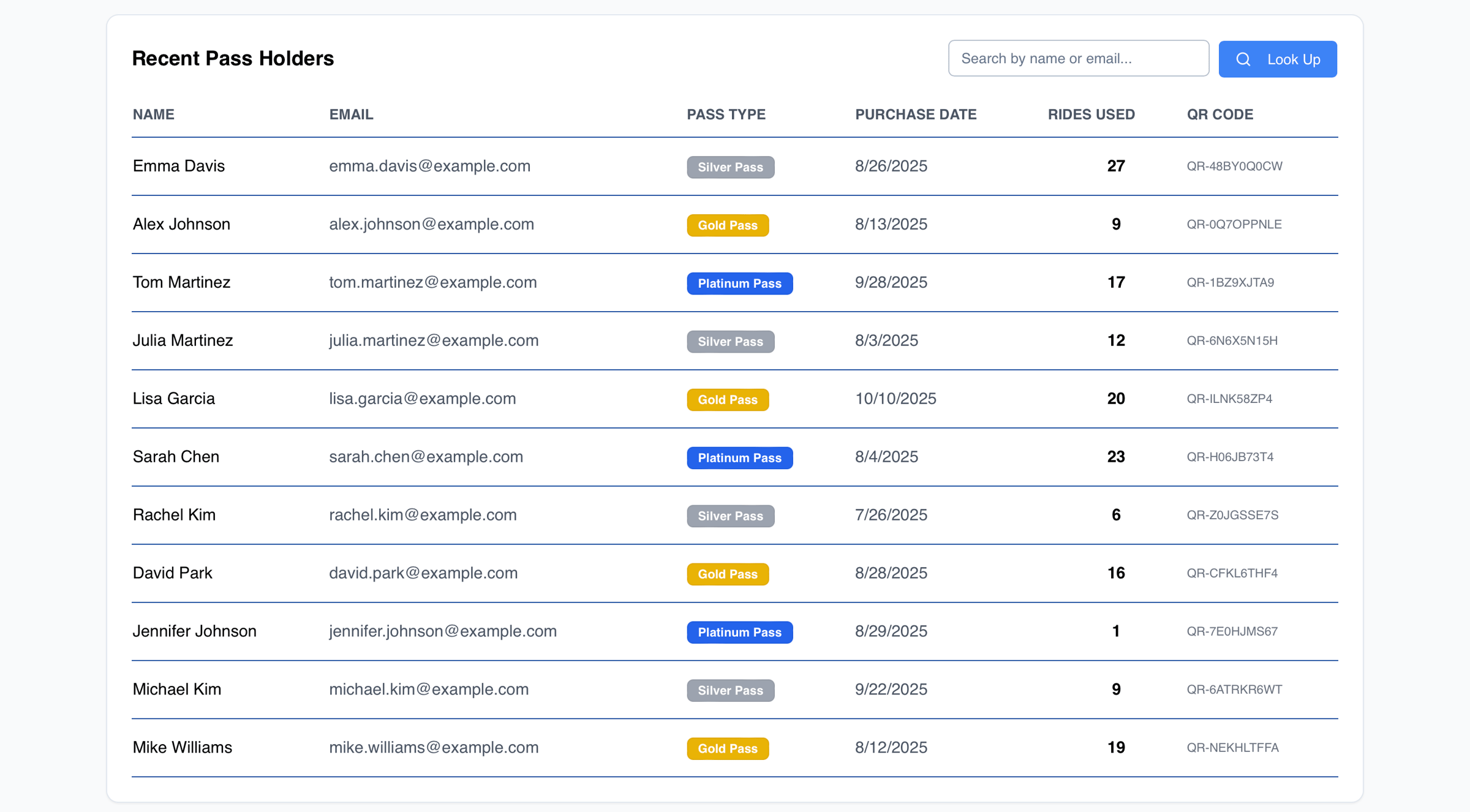 Zipline Season Pass System image