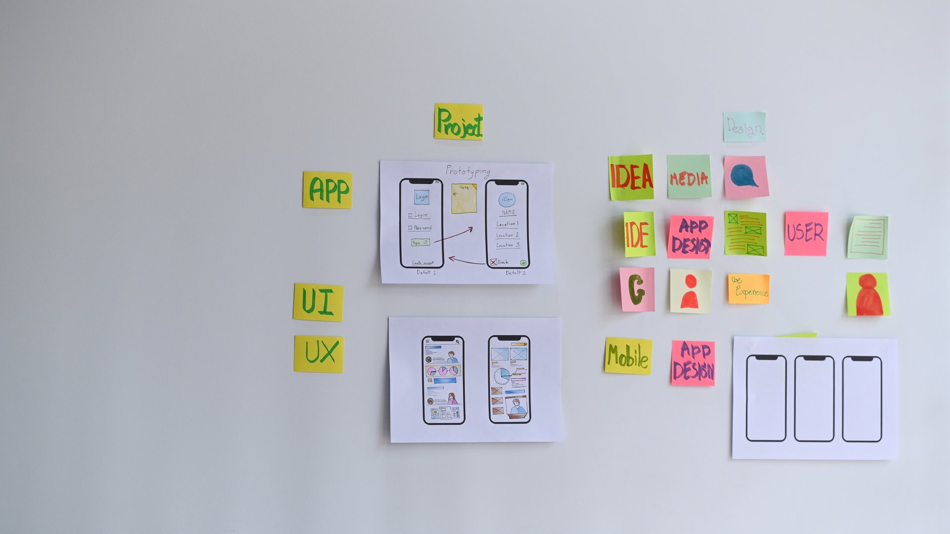 Website design wireframe examples of web and mobile app wireframe sketches on white board.