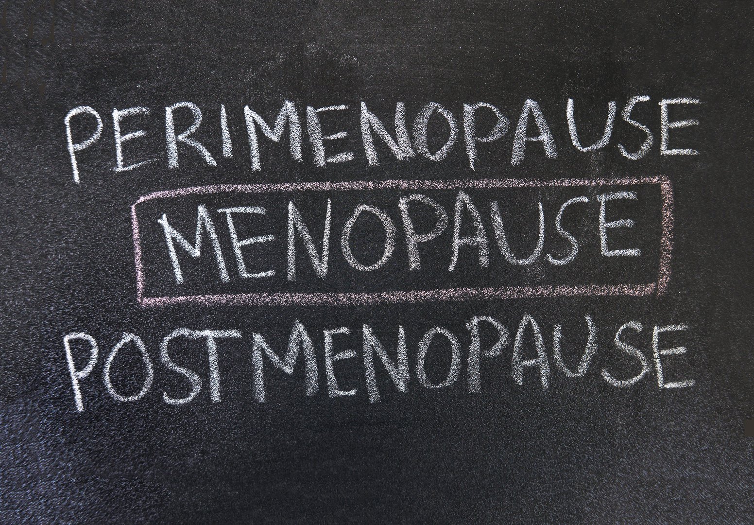 Understanding Women's Health: A Journey Through Perimenopause, Menopause, and Postmenopause