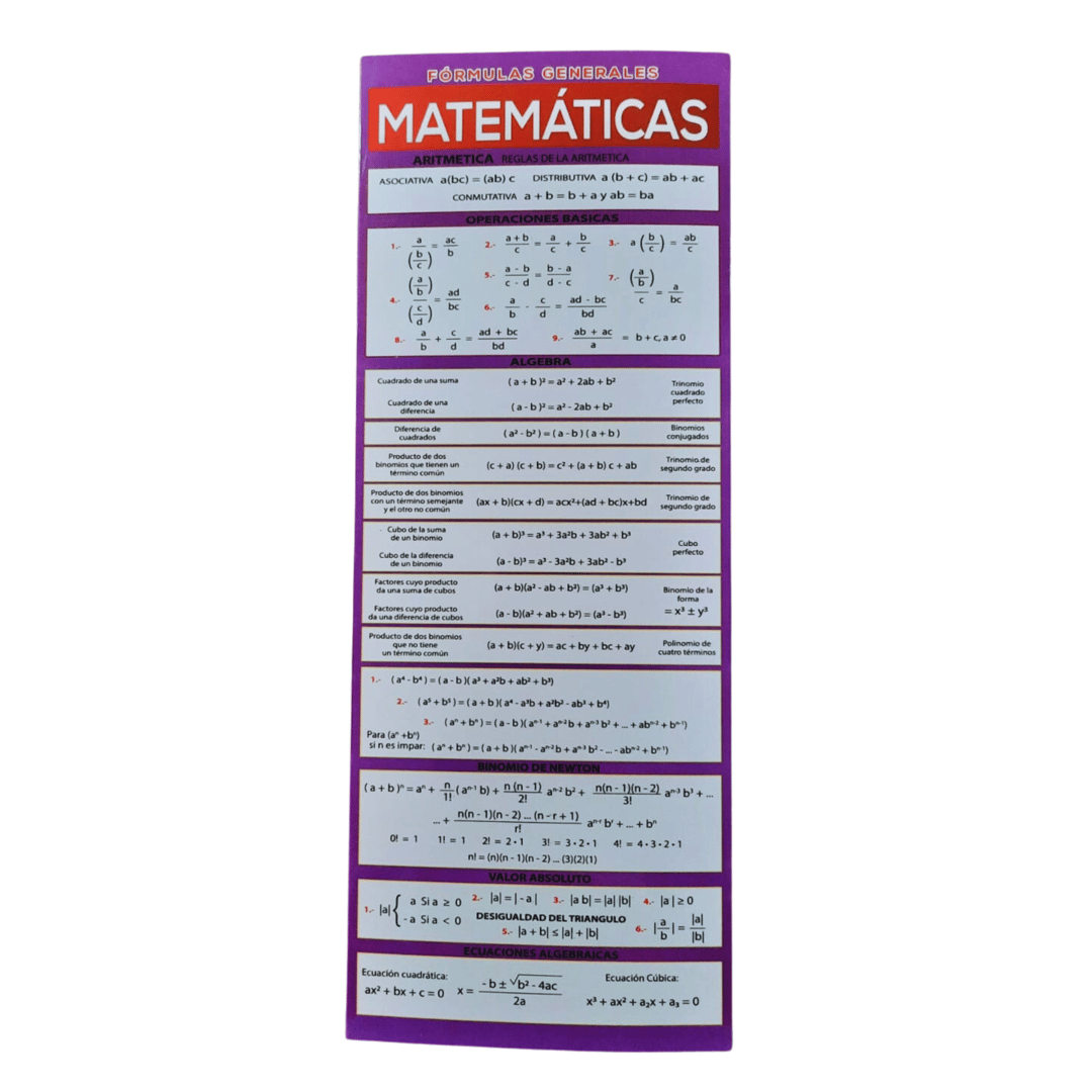 Formulario de Matemáticas