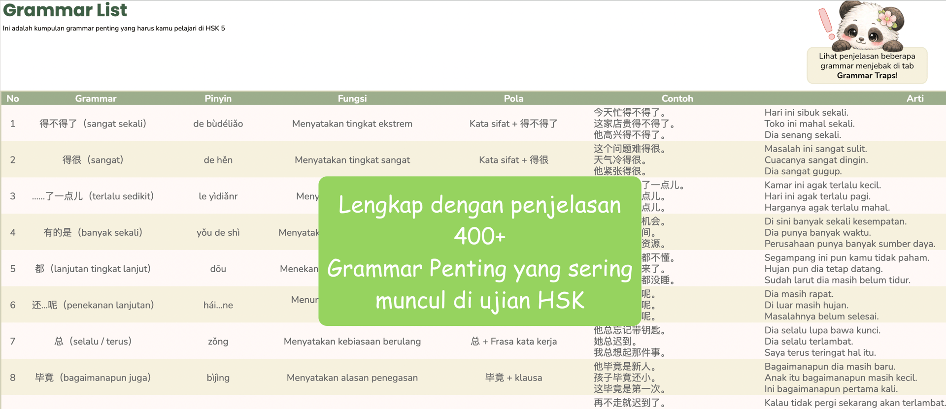 Grammar Clarity Guide - Screen 1
