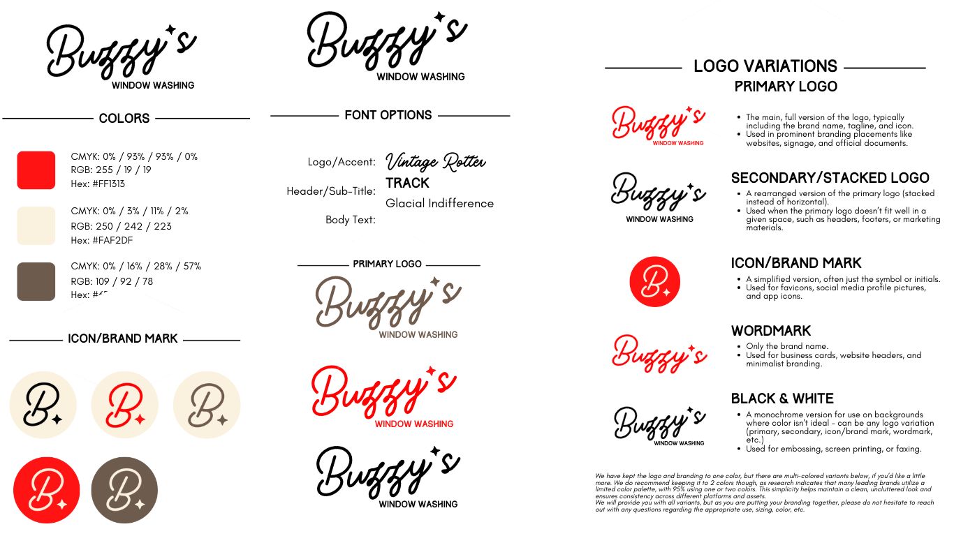 Buzzy's Window Washing Brand Kit