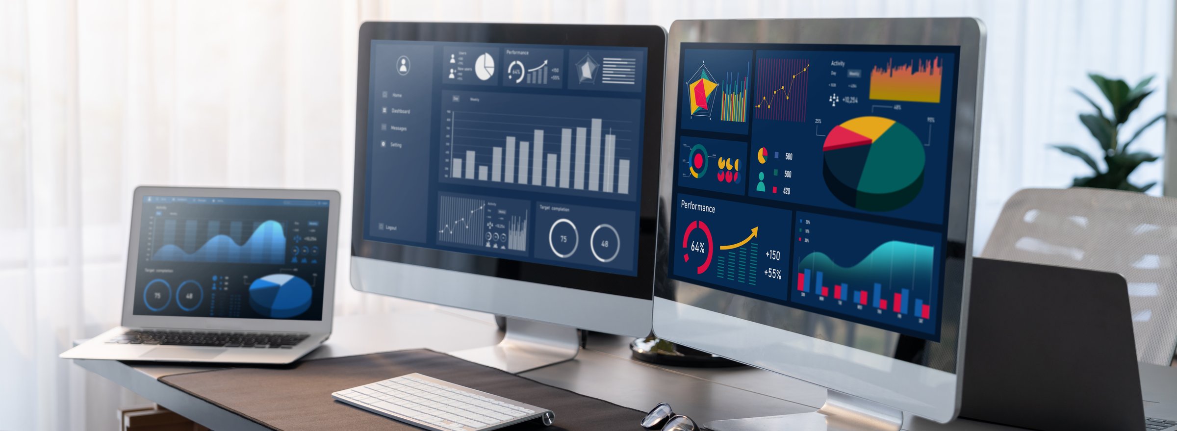 Business intelligence chart and graph display on computer monitor at corporate office. Dark blue interface of dashboard data analysis dashboard. Financial database for business marketing. Trailblazing