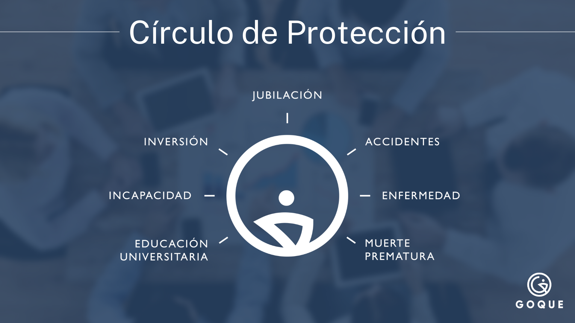 Blindaje Patrimonial