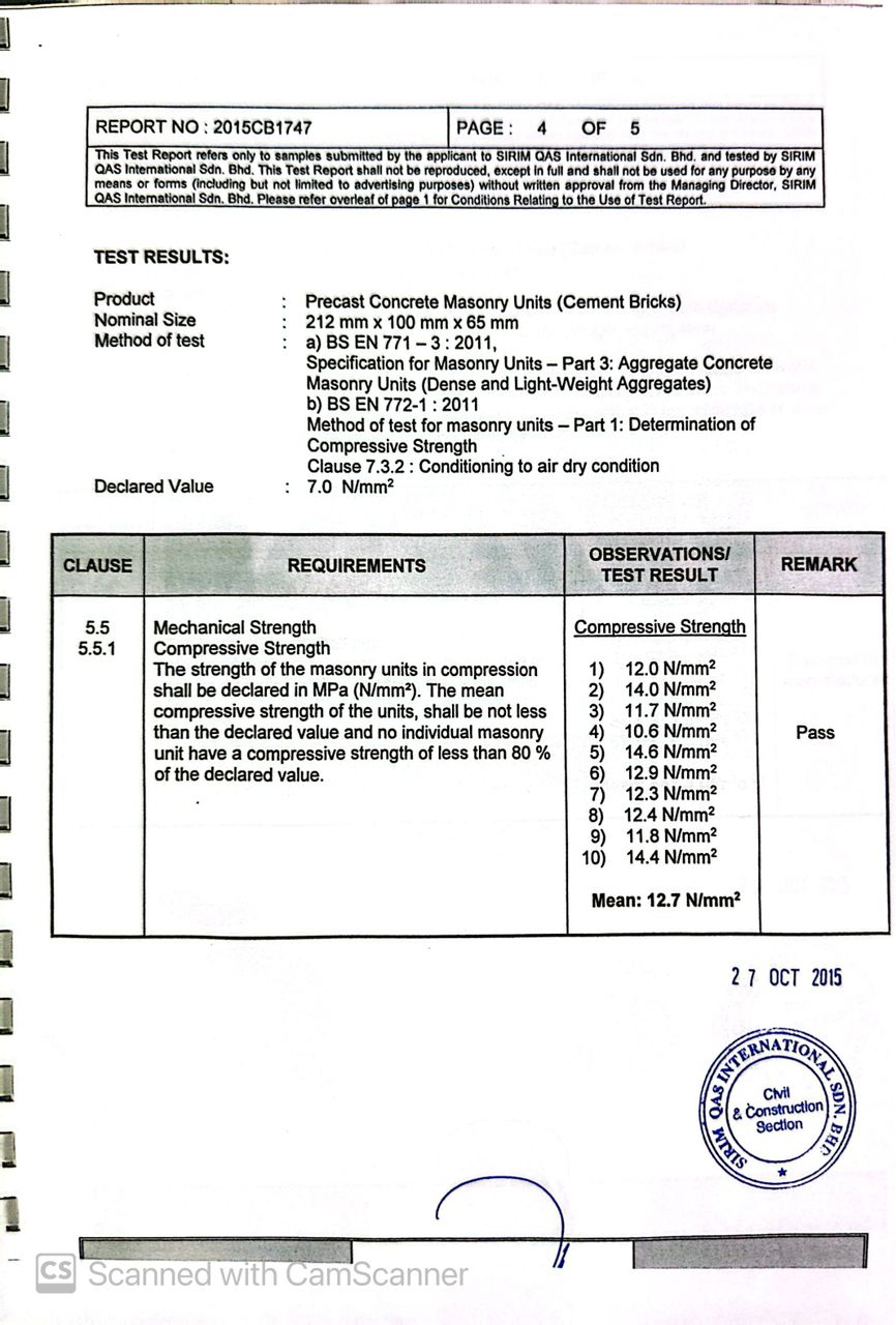 Professional Accreditation Certificate