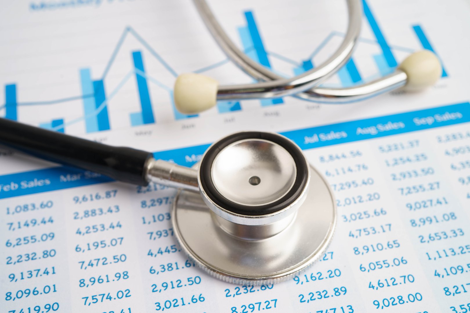 Stethoscope and US dollar banknotes on chart