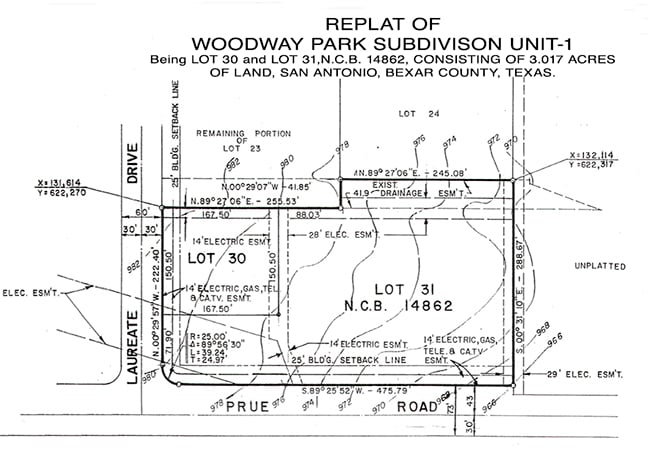 Property survey document
