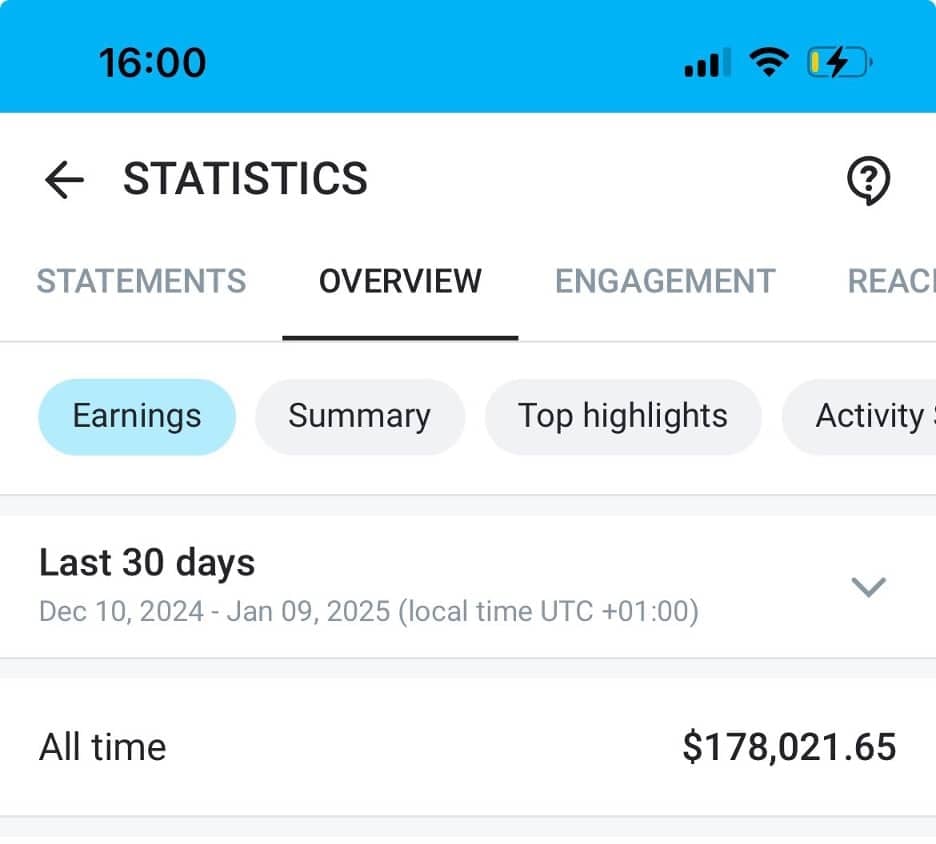 OnlyFans Management Services - Professional Analytics and Growth