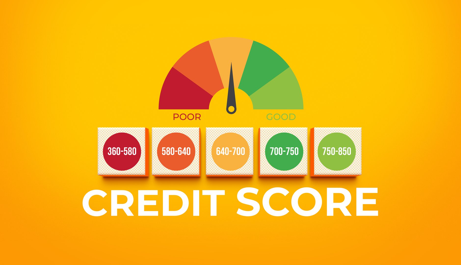 A visual representation of a credit score indicator, showcasing various credit ratings through color-coded squares arranged in a grid. Each square represents a specific credit category, ranging from poor to excellent. At the bottom, the text "Credit Score" is prominently displayed, emphasizing the financial concept. 3D rendering enhances the depth and clarity of the design, ideal for illustrating financial analysis, credit monitoring, or personal finance topics.