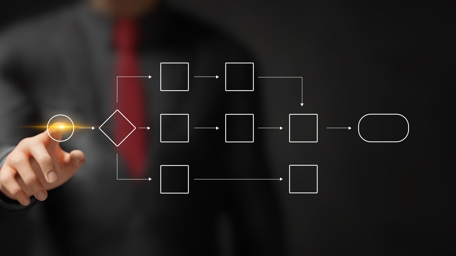 Marketing automation workflow from lead capture to conversion