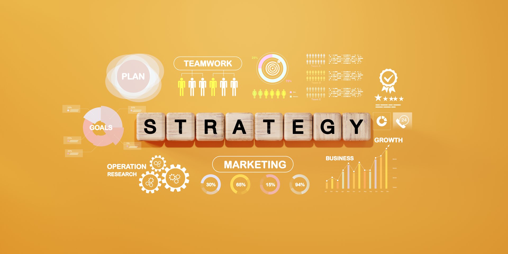 Business strategy concept with wooden blocks spelling STRATEGY and infographic elements about planning, teamwork, goals, marketing, and business growth on yellow background.