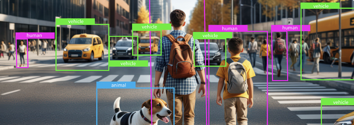 Aura Security Dashboard Screenshot